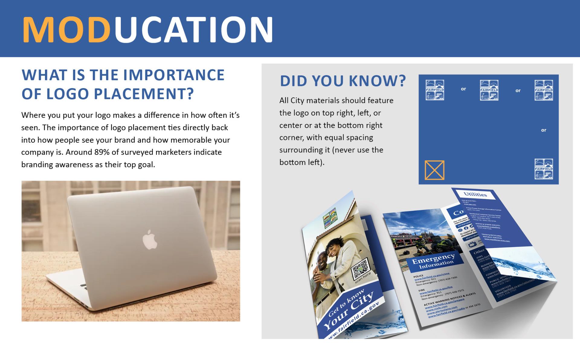 MODUCATION