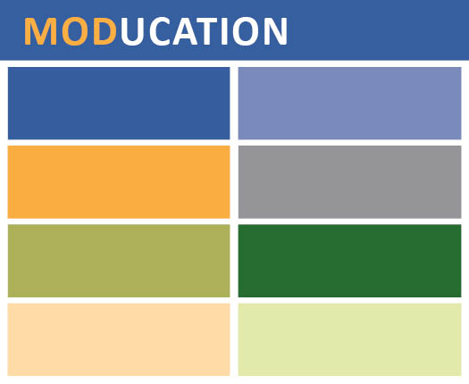 MODucation