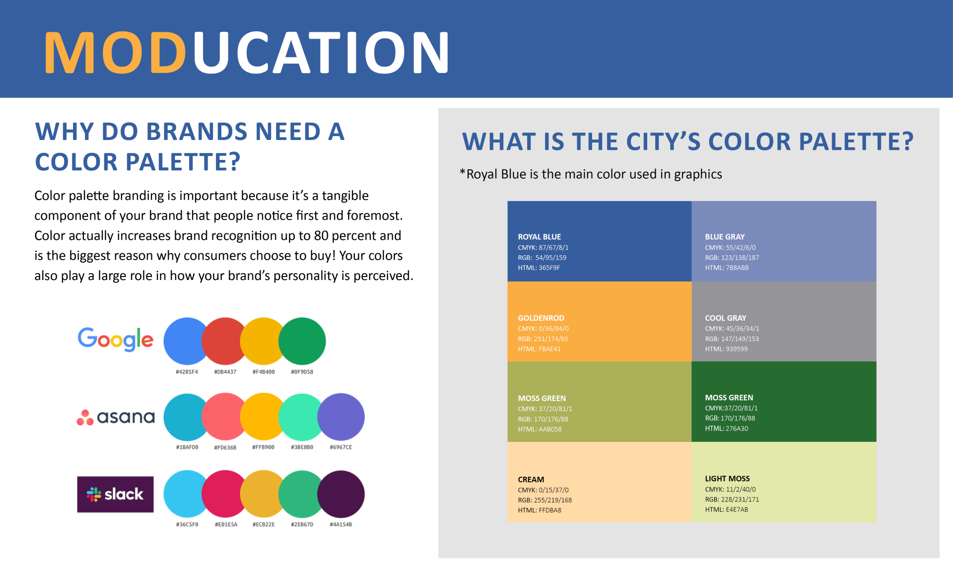 MODUCATION Color Palette